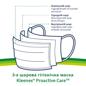 Подарунок. Гігієнічна маска Kleenex, для дорослих, 5 шт. - Pampik - 4