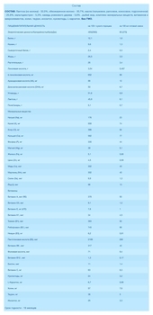 Суха молочна суміш Nutrilon Антирефлюкс, 400 г - Pampik - 2