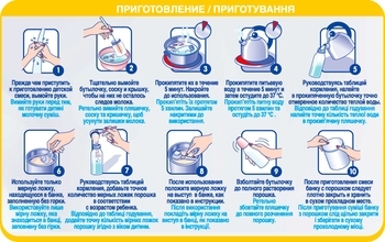 Суха молочна суміш NAN 1 HA Гіпоалергенна, 400 г - Pampik - 9