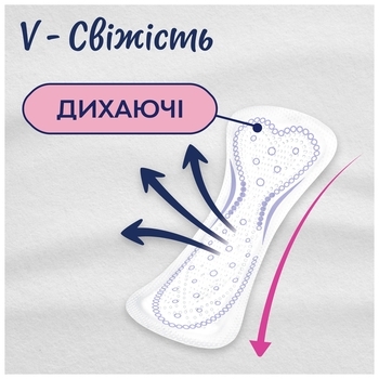 Щоденні прокладки Libresse Daily Fresh Plus Normal, 64 шт. - Pampik - 3