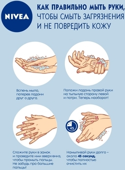 Крем-мило рідке Nivea Живлення і турбота, 250 мл - Pampik - 2