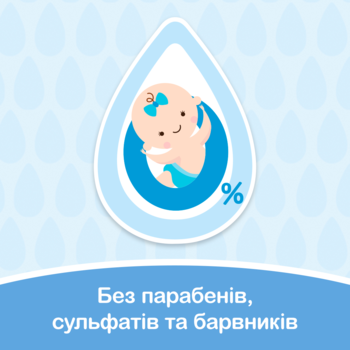Присипка JOHNSON'S® Baby, 200 г - Pampik - 4
