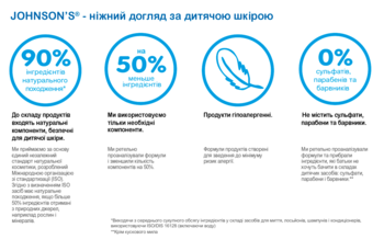 Присипка JOHNSON'S® Baby, 200 г - Pampik - 8