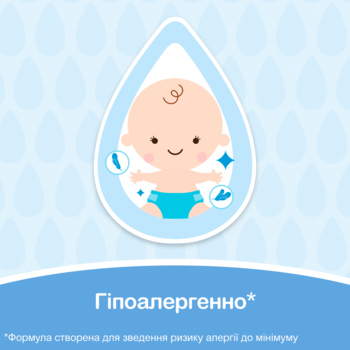 Присипка JOHNSON'S® Baby, 200 г - Pampik - 2