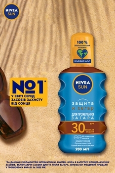 Освіжаючий спрей Nivea Зволоження після засмаги, 200 мл - Pampik - 8