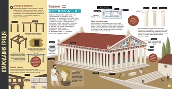 Про науку. Архітектура. Берта Барді Міла - Pampik - 3