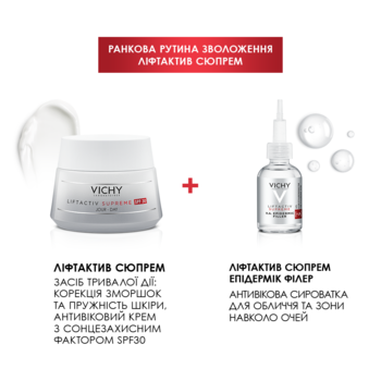 Засіб тривалої дії Vichy Liftactiv Supreme Day Cream SPF30 For All Skin Types корекція зморшок і пружність шкіри антивікової крем, 50 мл - Pampik - 9