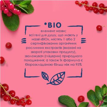 Гель для душа Le Petit Marseillais® БИО Красная смородина и Мята, 250 мл - Pampik - 9