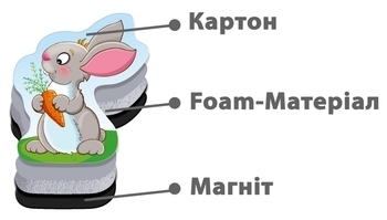 М'які магніти Vladi Toys Мій маленький світ Ферма, укр. мова (VT3106-09) - Pampik - 3