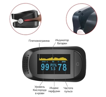 Пульсоксиметр ArhiMED PulsePro X1 - Pampik - 6