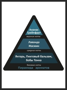 Дезодорант-спрей STR8 Red Code, 150 мл - Pampik - 2