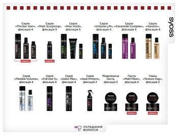 Гель для укладки волос Syoss Max Hold Максимальная фиксация 5, 250 мл - Pampik - 5