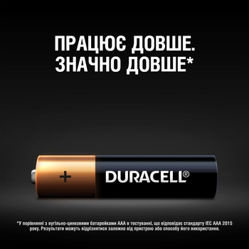 Лужні батарейки Duracell AAA (LR03) MN2400, 4 шт. - Pampik - 4