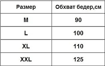 Трусики післяпологові BabyOno, L, 2 шт. (503/L) - Pampik - 5