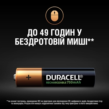Акумулятори Duracell Recharge AAA 750 мА/ч, 2 шт. - Pampik - 5