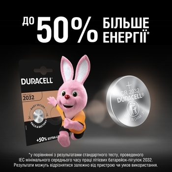 Спеціалізована літієва батарейка типу таблетка Duracell 2032 3V (DL2032/CR2032), 4 шт. (5000394071780) - Pampik - 7