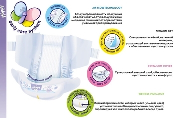 Підгузки на липучках Bella Baby Happy 6 (16+ кг), 54 шт. - Pampik - 6