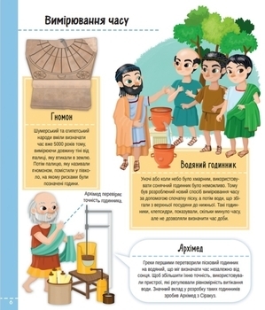 Все что нужно знать о науке и транспорт - Барзотти И. - Pampik - 12