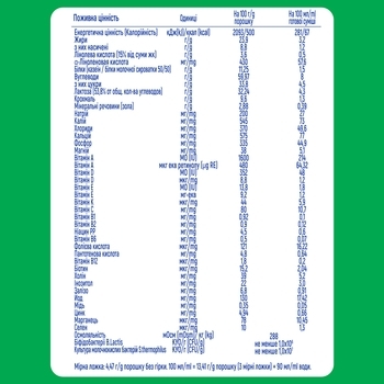 Суха молочна суміш NAN Optipro 2 Кисломолочна, 400 г - Pampik - 8
