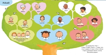 Дітям про інтимне: Моя батьківщина, твоя батьківщина - Pampik - 4