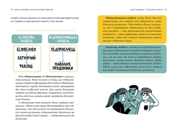 Розширення світогляду: Мрія на мільйон. Рушай у світ грошей та бізнесу - Вожжов С. А. - Pampik - 3