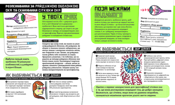 Розширення світогляду: Біометрія та системи, що працюють для твоєї безпеки - Мария Бирмингем - Pampik - 3