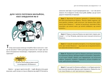 Розширення світогляду: Мрія на мільйон. Рушай у світ грошей та бізнесу - Вожжов С. А. - Pampik - 4