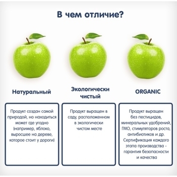 Овочеве пюре Fleur Alpine Органік Гарбуз, 90 г - Pampik - 13