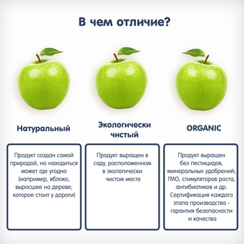 Овочеве пюре Fleur Alpine Органік Солодкий Картопля - Гарбуз, 90 г - Pampik - 9