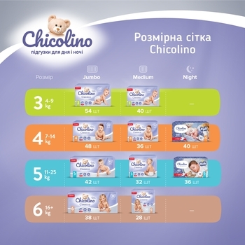 Підгузки на липучках Chicolino Classico 4 (7-14 кг), 36 шт. - Pampik - 7