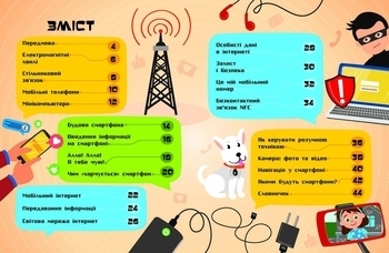 Як це влаштоване: Смартфони - Воронкова Яна - Pampik - 2