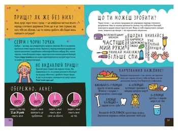 Про це у цифрах. Цікаво про секс і дорослішання - Ліз Флейвел - Pampik - 3