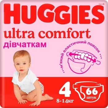 Подгузники на липучках для девочек Huggies Ultra Comfort 4 (8-14 кг), 66 шт. - Pampik