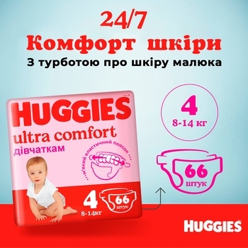 Подгузники на липучках для девочек Huggies Ultra Comfort 4 (8-14 кг), 66 шт. - Pampik - 6