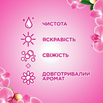 Тріо-капсули Losk АТ Ефірні олії та аромат Малайзійська квітка, 12 шт. - Pampik - 5