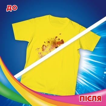 Тріо-капсули Losk Колір, для кольорових речей, 12 шт. - Pampik - 7