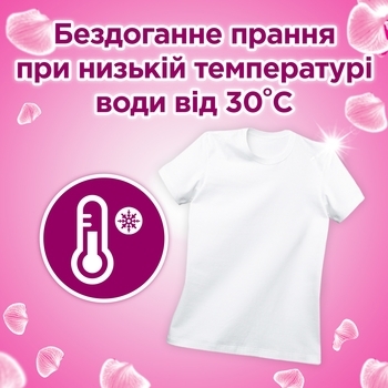 Тріо-капсули Losk АТ Ефірні олії та аромат Малайзійська квітка, 12 шт. - Pampik - 6