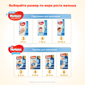 Підгузки на липучках для хлопчиків Huggies Ultra Comfort 3 (5-9 кг), 80 шт. - Pampik - 8