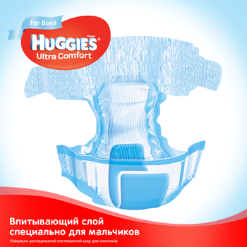 Подгузники на липучках для мальчиков Huggies Ultra Comfort 5 (12-22 кг), 56 шт. - Pampik - 5