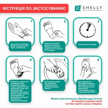 Пінний експрес-розм'якшувач для педикюру Shelly М'яке лезо, 150 мл - Pampik - 5