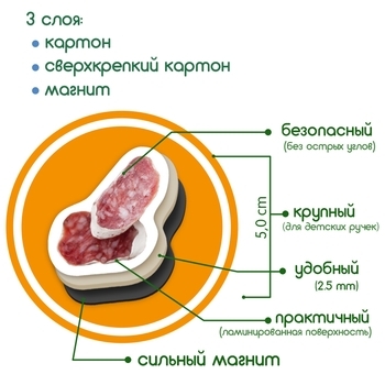 Магнітна настільна гра Magdum Піца (ML4031-27 EN) - Pampik - 11