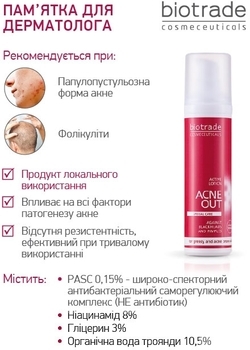 Набор Biotrade Acne Out: АКТИВНЫЙ ЛОСЬОН + ПОДАРОК ​​ОЧИЩАЮЩАЯ ПЕНА против прыщей и черных пятнышек - Pampik - 9
