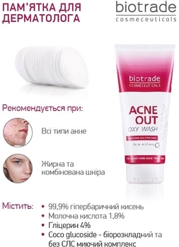 Набір Biotrade Acne Out 3 в 1 для жирної та проблемної шкіри та шкіри з акне 60 мл + 60 мл + 50 мл - Pampik - 7