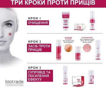 Набор Biotrade Acne Out: Активный крем + Подарок: Очищающая пена против прыщей и черных пятнышек - Pampik - 5