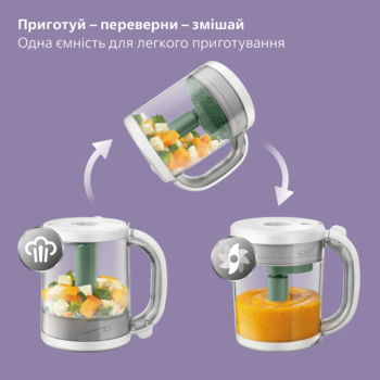 Пароварка-блендер 4 в 1 Philips Avent (SCF885/01) - Pampik - 5