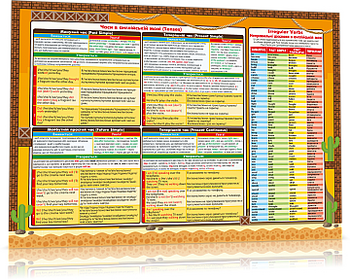 Коврик учебный А3 "Английский язык" 1-4 класс Zirka - Pampik - 2