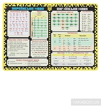 Коврик-подсказка учебный А3 "1 класс" Издательство Звезда - Pampik