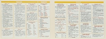 Картонка-подсказка. Украинский язык Издательство Звезда - Pampik - 2