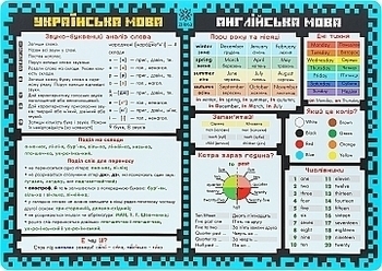 Коврик-подсказка учебный А3 "2 класс" Издательство Звезда - Pampik