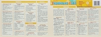 Картонка-подсказка. Украинский язык Издательство Звезда - Pampik